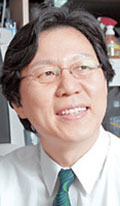 Prof. Sunghoon Kim